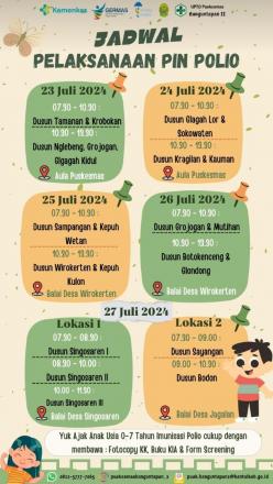 Jadwal Pelaksanaan Imunisasi Polio